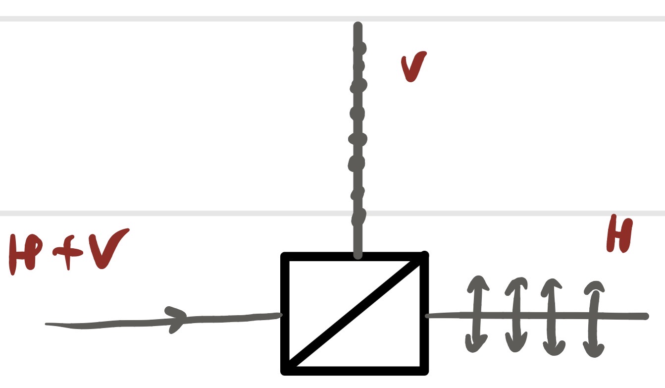PBS schematic